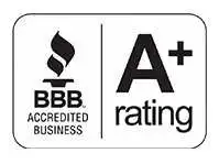BBB-rating